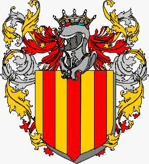 Escudo de la familia Sancez