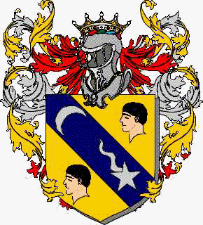 Coat of arms of family Passari
