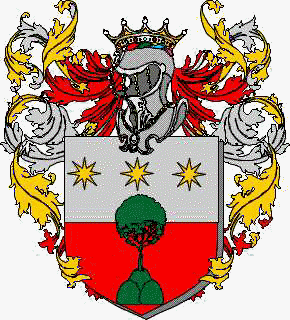Coat of arms of family Todiano