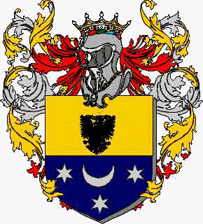 Wappen der Familie Sanguineti