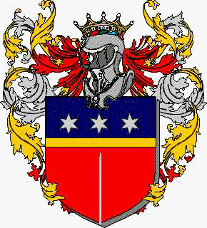 Coat of arms of family Slanzi