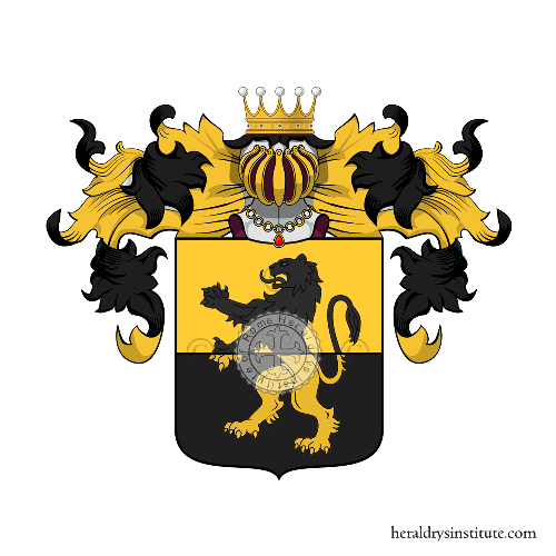 Coat of arms of family Lanori