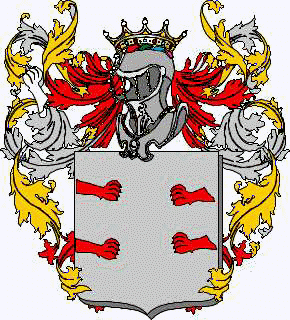 Coat of arms of family Noncello