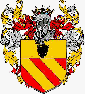 Coat of arms of family Lazara