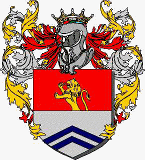 Coat of arms of family Lazzarona