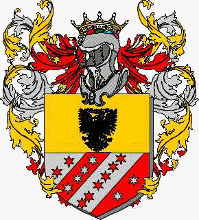 Coat of arms of family Senta