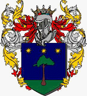 Coat of arms of family Ciccioli