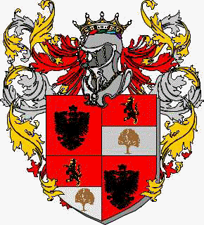Coat of arms of family Boncori