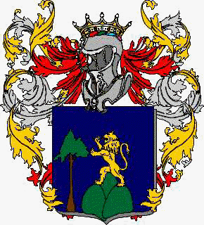 Coat of arms of family De Leoni