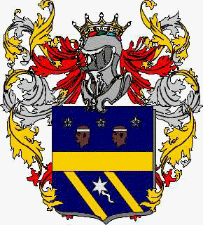Coat of arms of family Novali
