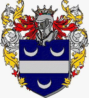 Coat of arms of family Cedina
