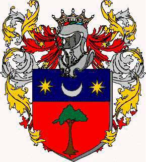 Coat of arms of family Preza