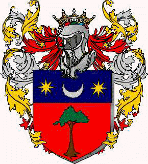 Escudo de la familia Rezai