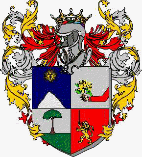 Coat of arms of family Scalze