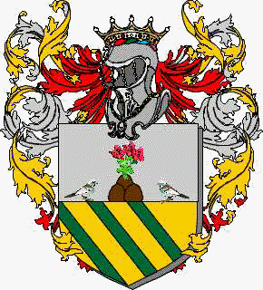 Coat of arms of family Ribaldini