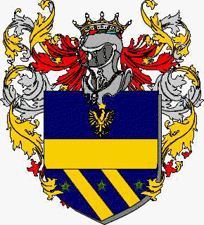 Coat of arms of family Mels Albana