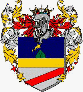 Coat of arms of family Caminiti