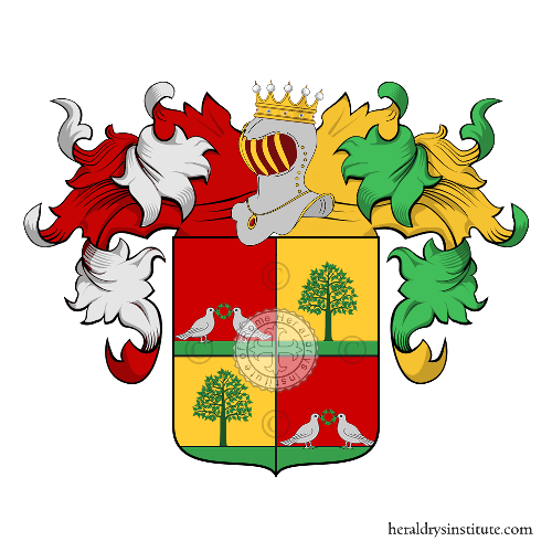 Coat of arms of family Granziera