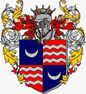 Coat of arms of family Riconti