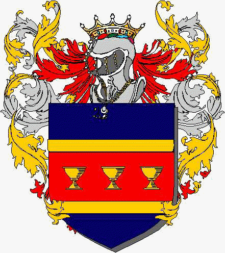 Coat of arms of family Scara