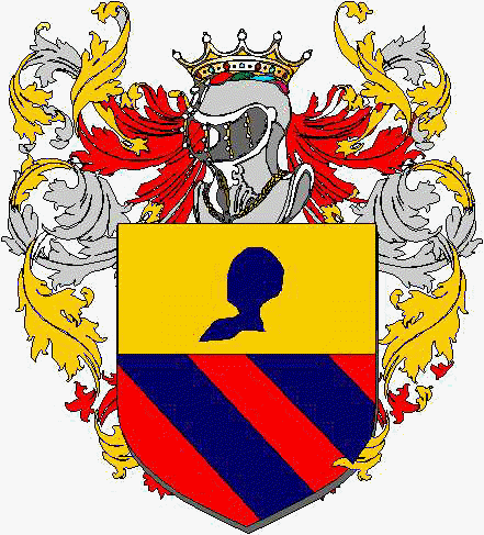 Coat of arms of family Zanoboli