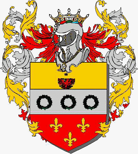 Coat of arms of family Scassagreppi