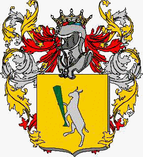 Escudo de la familia Rizzu