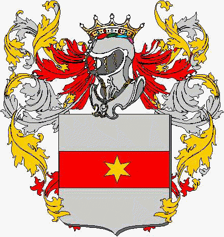 Coat of arms of family Lualdi