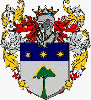 Coat of arms of family Vollari
