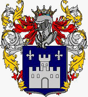 Coat of arms of family Modigliano