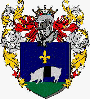 Coat of arms of family Melanici