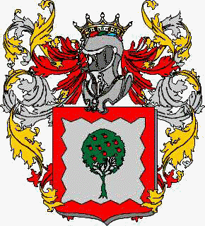 Coat of arms of family Melatina