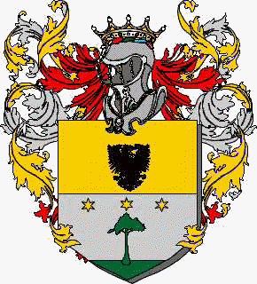 Coat of arms of family Serracci