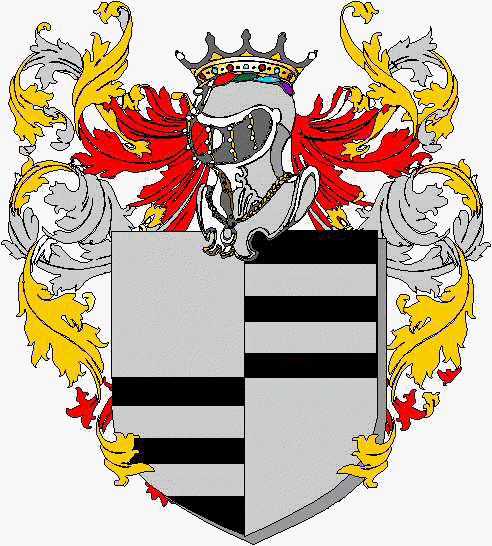 Escudo de la familia Nattero