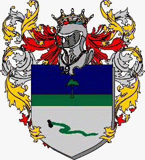 Coat of arms of family Udardi