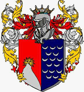 Escudo de la familia Capellato