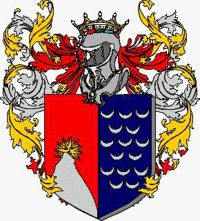 Escudo de la familia Minneci Albamonte