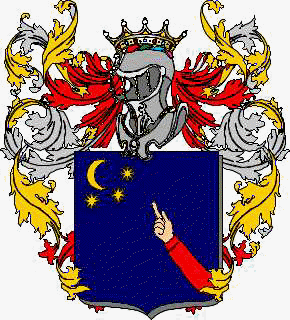 Coat of arms of family Fiozzo
