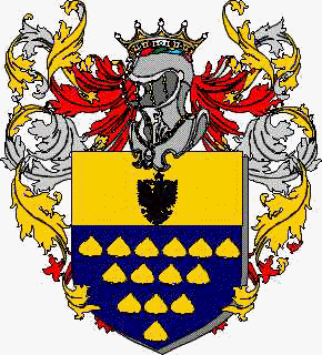 Coat of arms of family Sineo