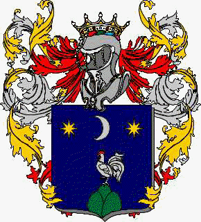 Coat of arms of family Rapparinia