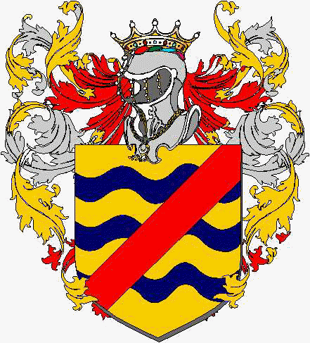 Coat of arms of family Siriaco