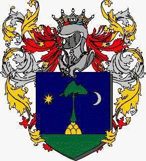 Coat of arms of family Moniadi