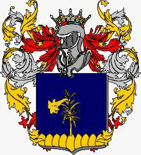 Coat of arms of family Gavutti