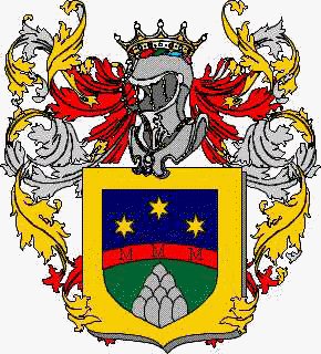 Coat of arms of family Riganello