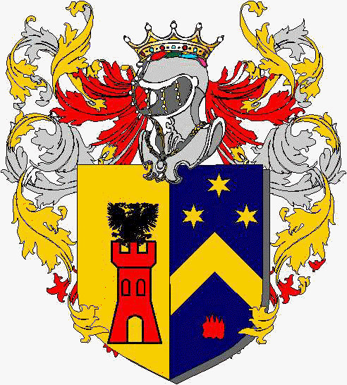 Coat of arms of family Turcomanni