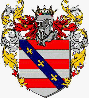 Coat of arms of family Melleri