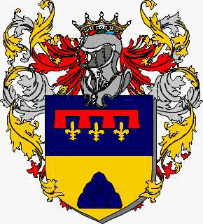 Coat of arms of family Montema