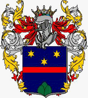 Coat of arms of family Di Monti