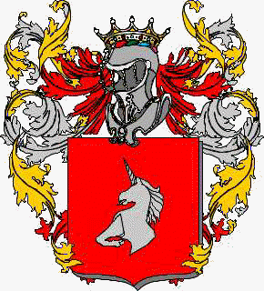 Coat of arms of family Morligi