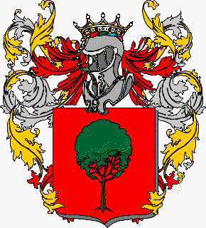 Coat of arms of family Serecca